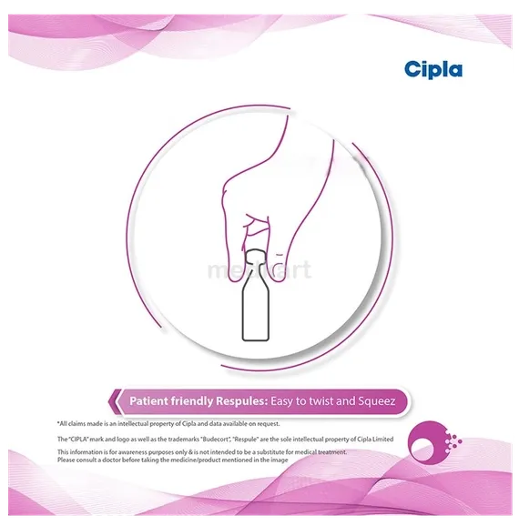 budecort 0.5mg respule 2 ml